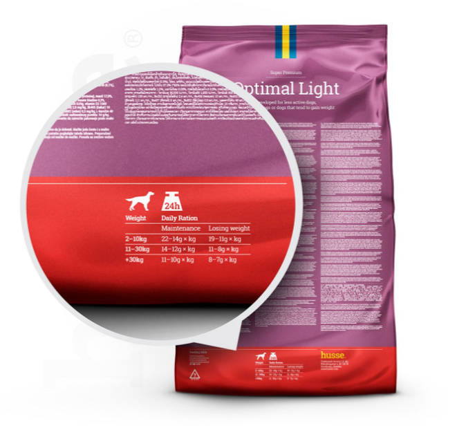 ALIMENTATION CHIEN ADULTE - En Surpoids | Optimal Light